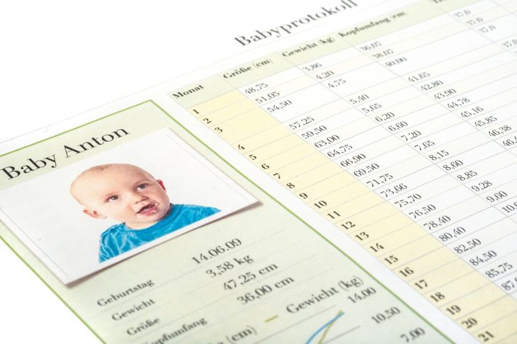 Height and Weight Charts For Babies and Children