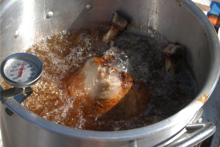 How to Properly Cook a Turkey