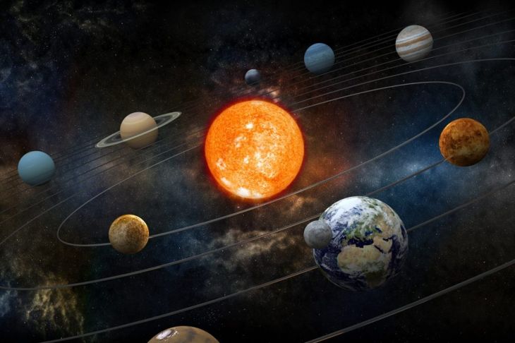 What Are Exoplanets?