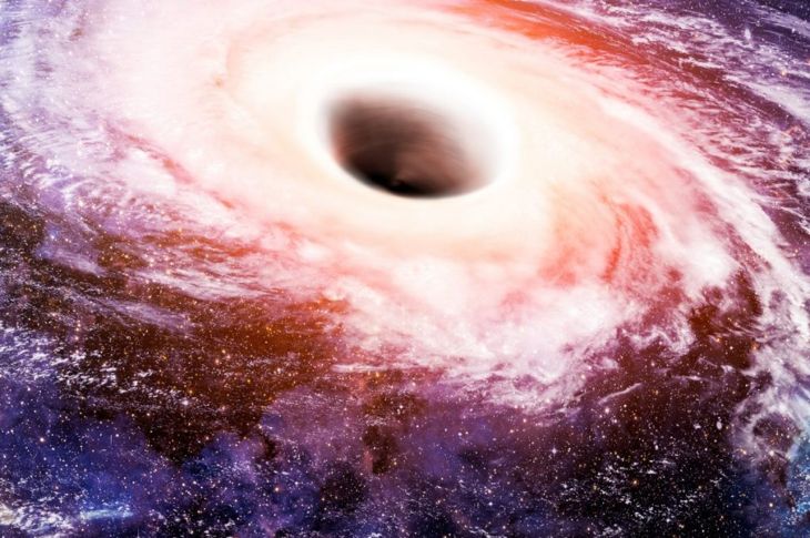 What is a Black Hole?