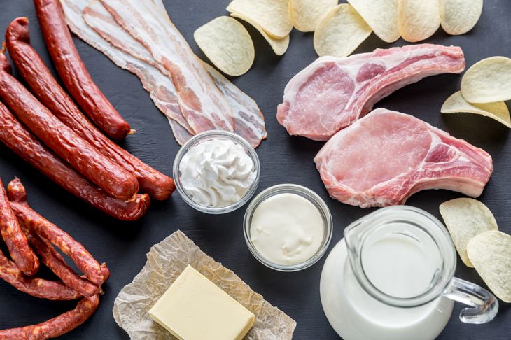 What You Need to Know About Saturated Fat