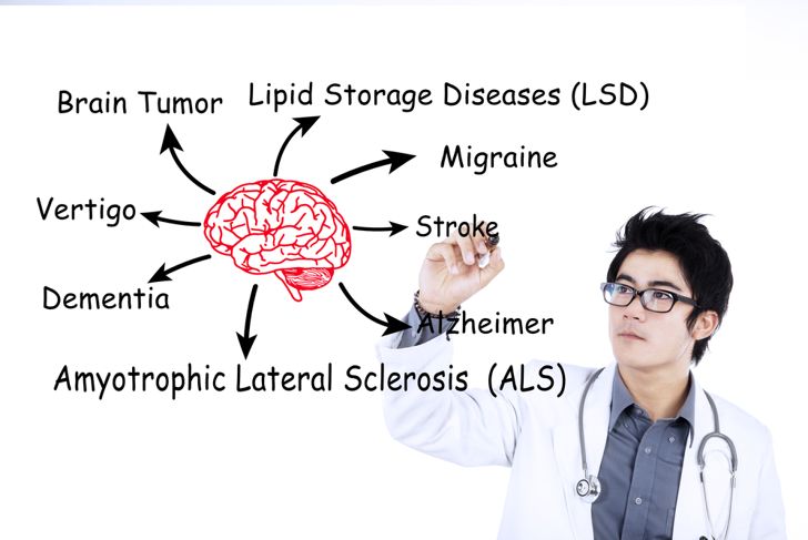 10 Common Brain Diseases