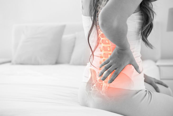 10 Symptoms and Treatments of Dysmenorrhea