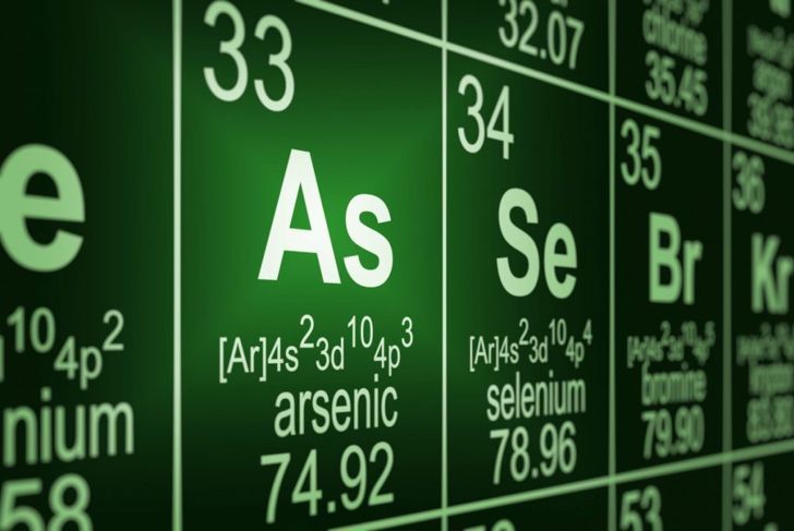 Arsenic Throughout History