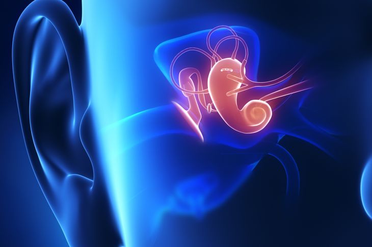 Causes and Treatments for Eustachian Tube Dysfunction