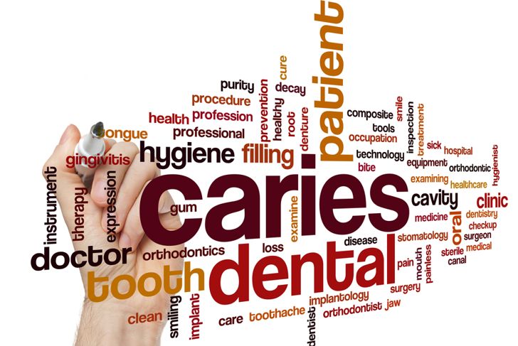 Everything You Need to Know about Dental Caries