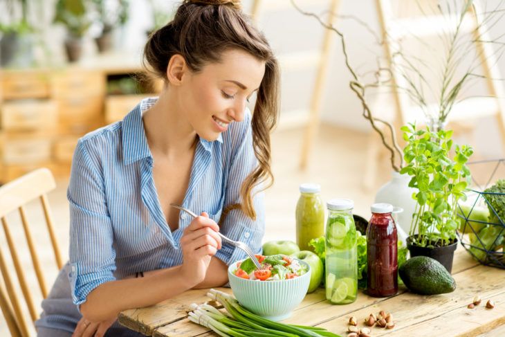 Healthy Habits That Help to Regulate Appetite
