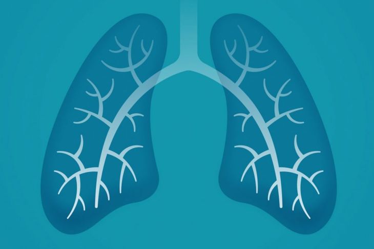 Lung Hyperinflation: A Complication of Breathing Disorders