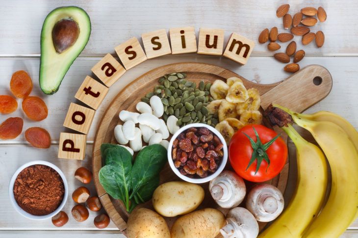 Most Common Indicators of Low Potassium