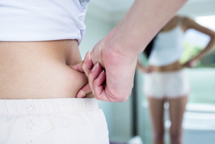Ways “Fat” Stigma is Harmful to Our Health