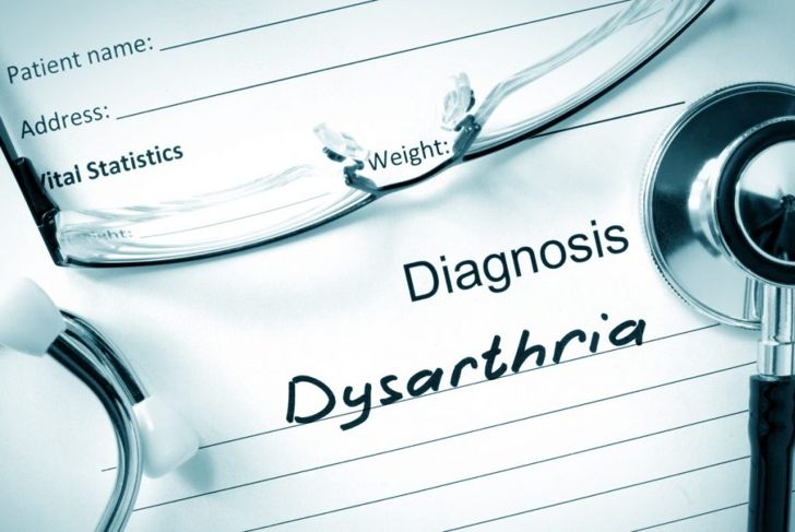 What is Dysarthria?