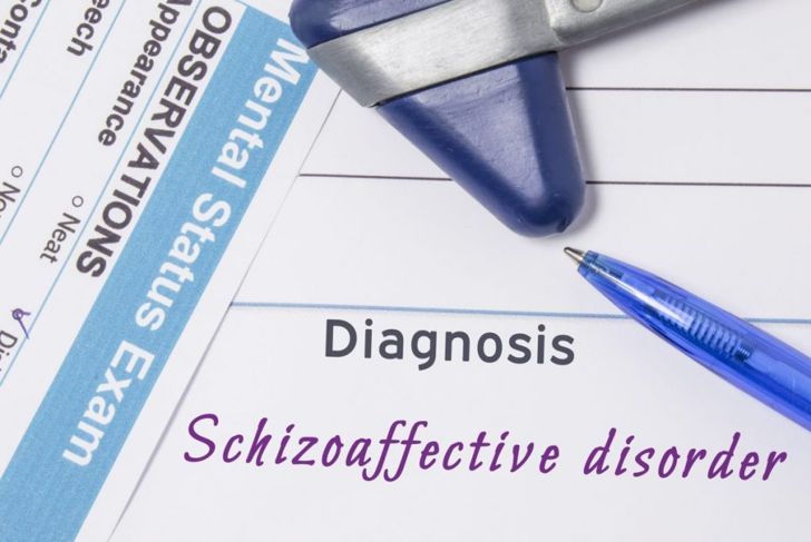 What is Schizoaffective Disorder?