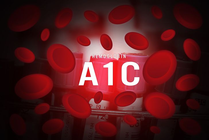 What is the A1C Test?