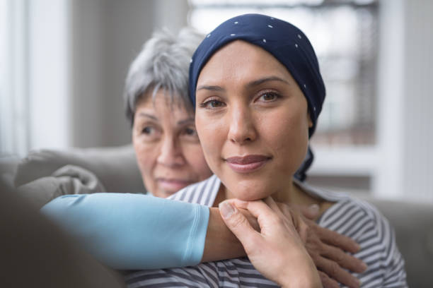 What are the Symptoms and Signs of Cancer in Women and the Treatment for Cancer in Women?