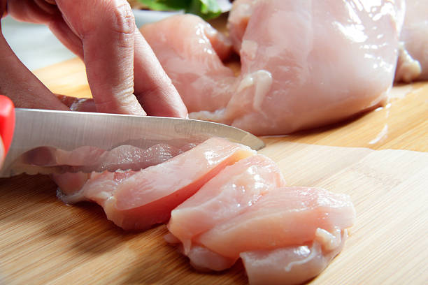 What is the Nutritional Value of Chicken Meat and Is Chicken Meat Healthy for You?