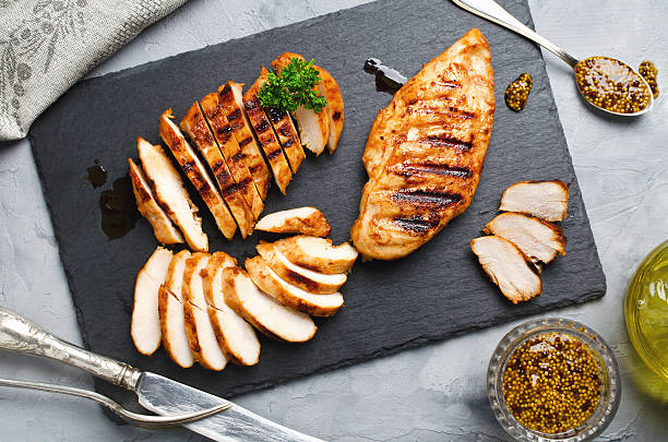 What is the Nutritional Value of Chicken Breast per 100g and Are Chicken Breast per 100g Healthy for You?