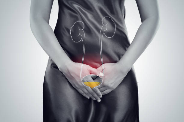 What are the Symptoms of Interstitial Cystitis and the Treatment for Interstitial Cystitis?