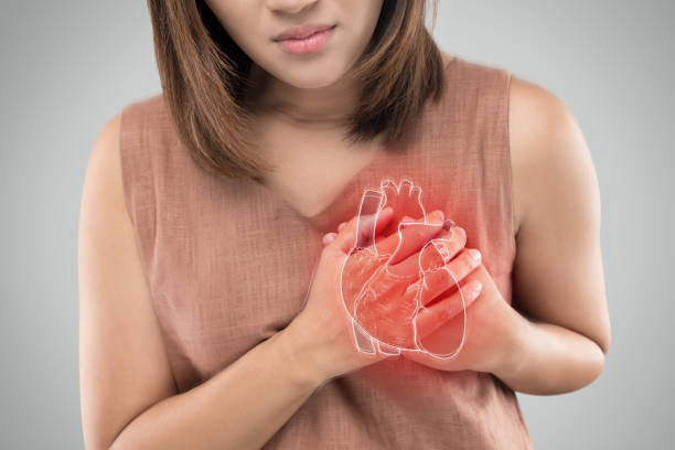 What are the Symptoms of Heart Inflammation and the Treatment for Heart Inflammation?