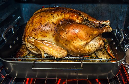 What is the Nutritional Value of Turkey and Is Turkey Healthy for You?