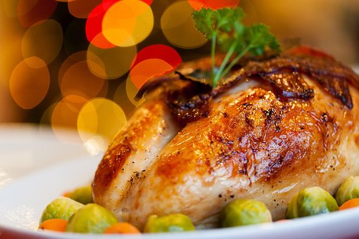 What is the Nutritional Value of Turkey and Is Turkey Healthy for You?