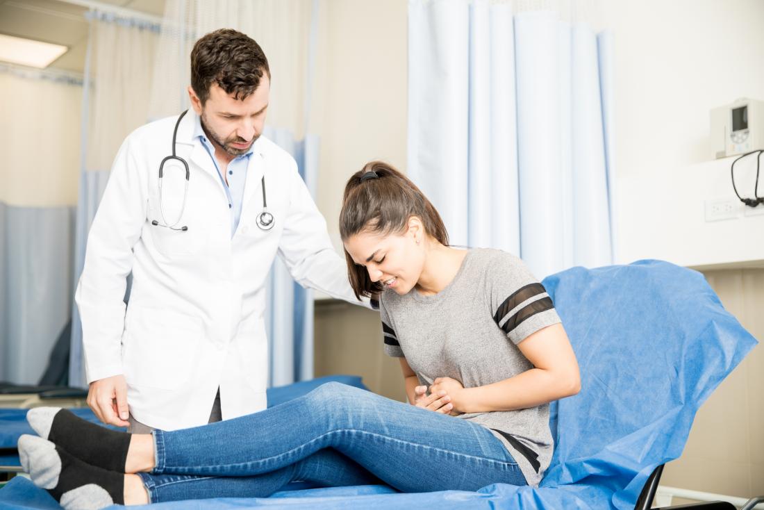 What are the Symptoms of Appendix in Female and the Treatment for Appendix in Female?