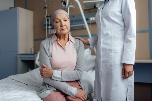 What are the Signs and Symptoms of Dying from Esophageal Cancer and the Treatment for Esophageal Cancer?