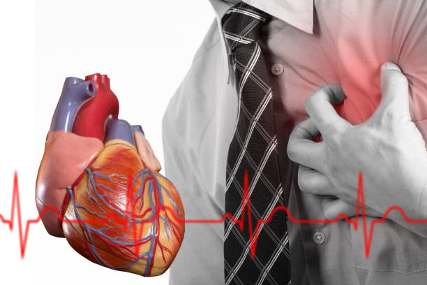 What are the Symptoms of Left Sided Heart Failure and the Treatment for Left Sided Heart Failure?